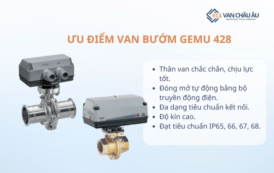 ưu điểm van bướm Gemu 428