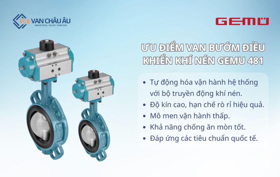 ưu điểm van bướm Gemu 481