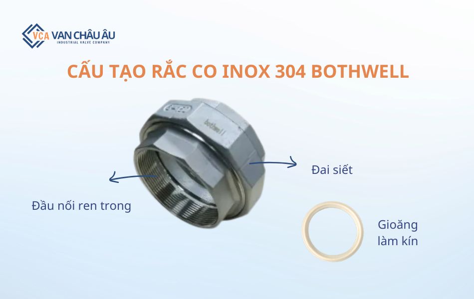 cấu tạo rắc co inox 304 Bothwell