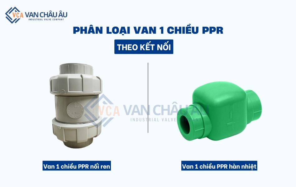 phân loại van 1 chiều ppr theo kết nối