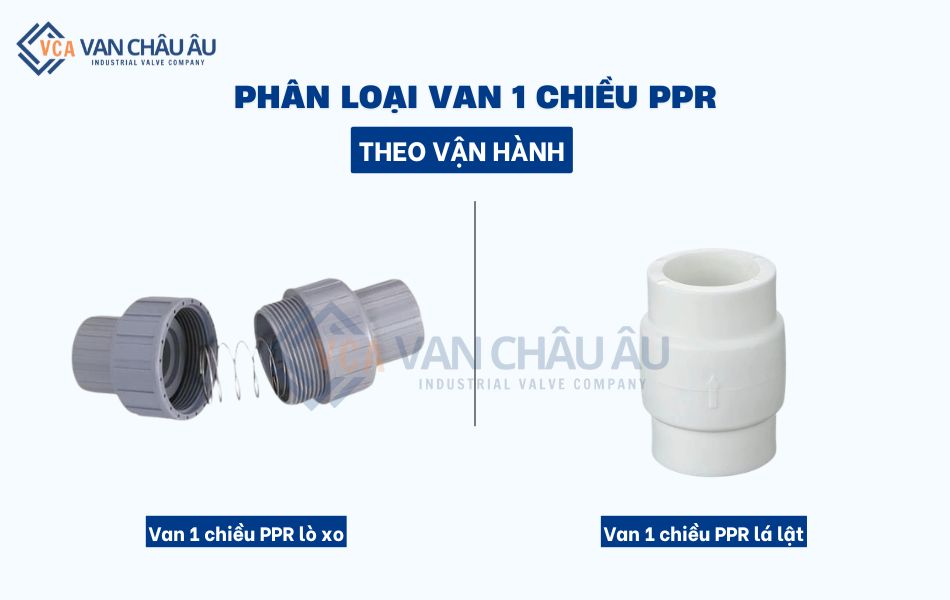 phân loại van 1 chiều ppr theo vận hành