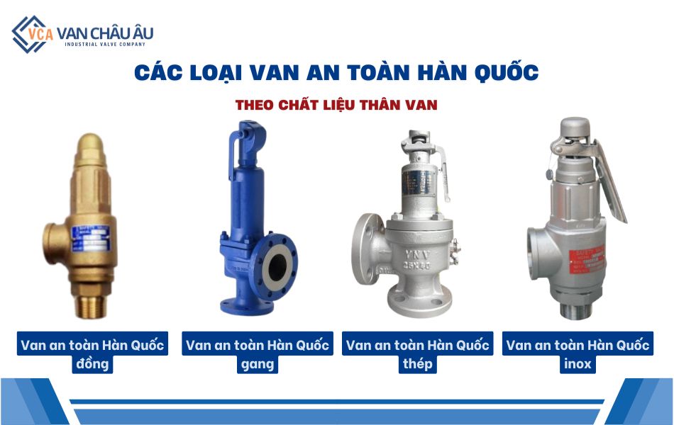 phân loại van an toàn hàn quốc theo chất liệu van