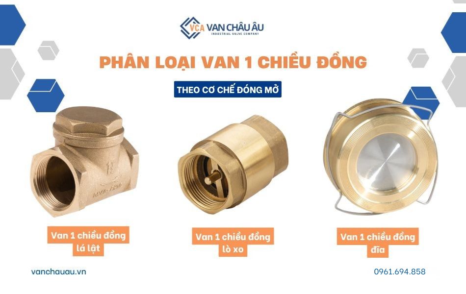 phân loại van 1 chiều đồng theo cơ chế đóng mở