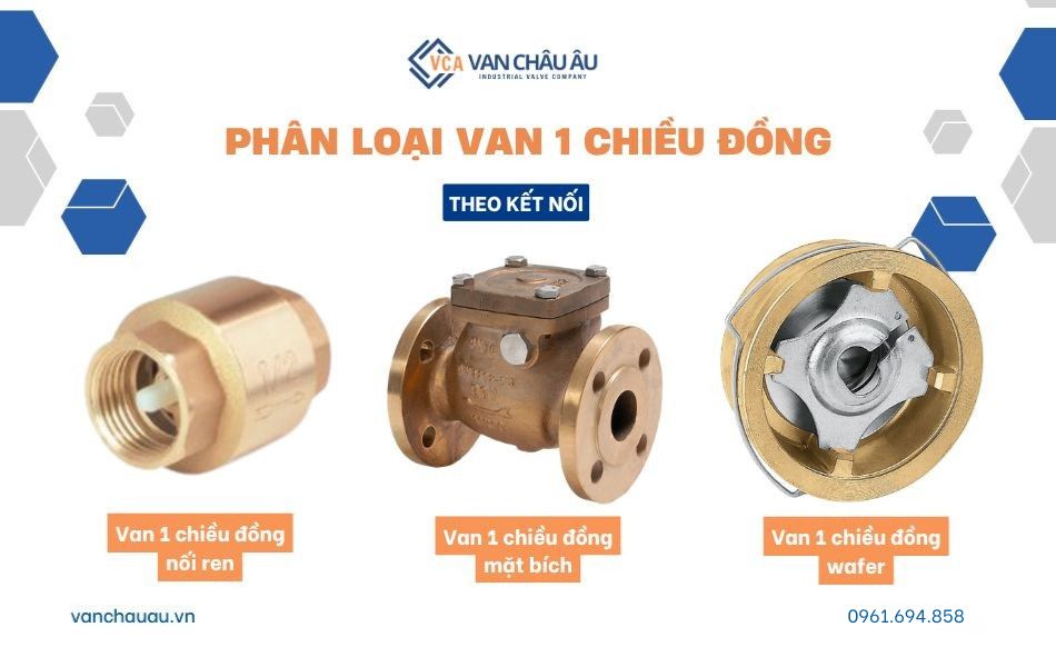 phân loại van 1 chiều đồng theo kiểu kết nối