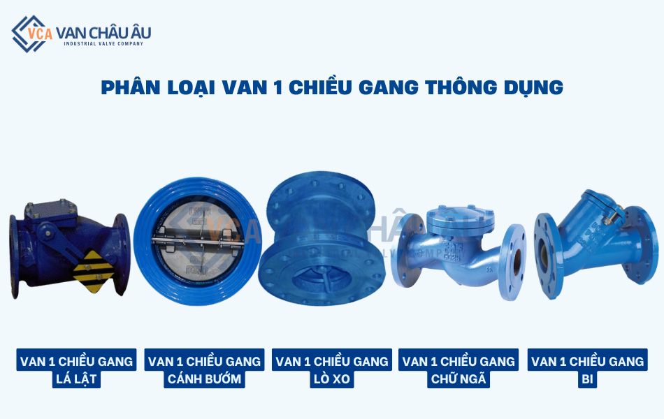 phân loại van 1 chiều gang