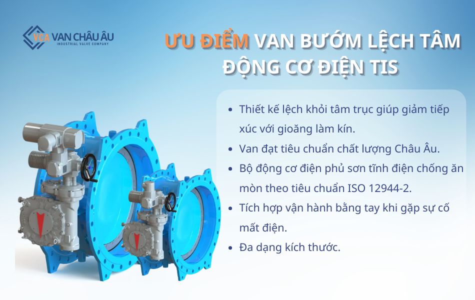 Ưu điểm van bướm lệch tâm động cơ điện TIS