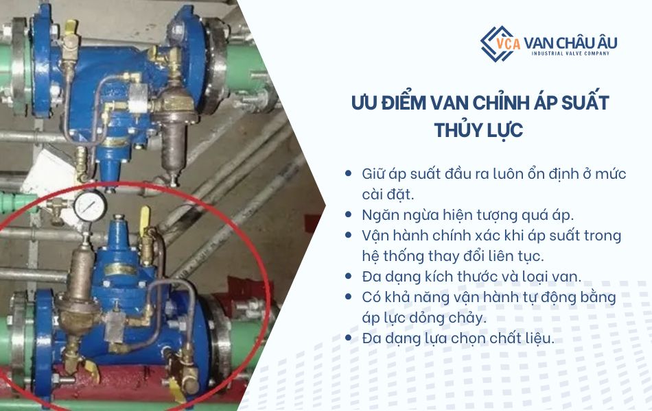 ưu điểm van điều chỉnh áp suất thủy lực