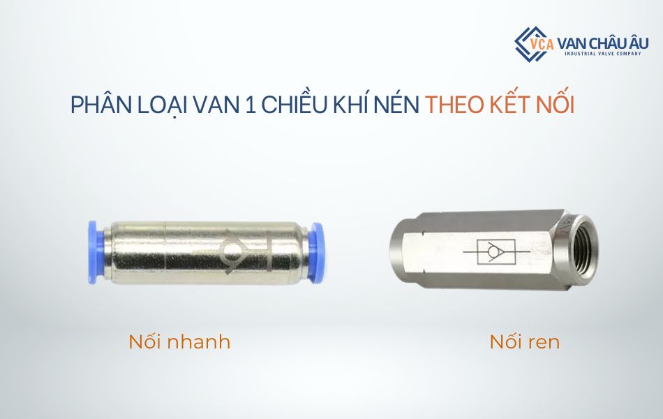 cac-dang-ket-noi-van-1-chieu-khi-nen