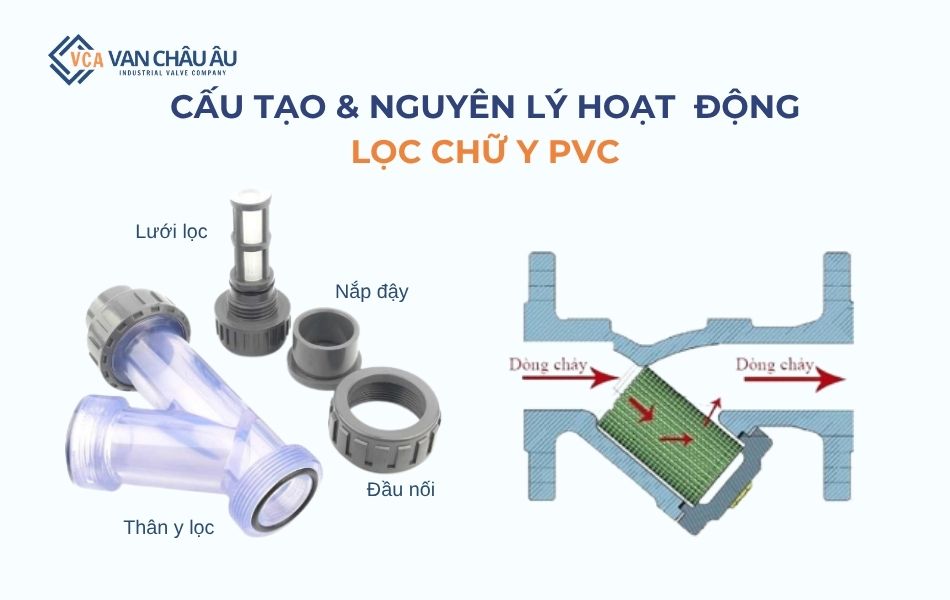 cấu tạo và nguyên lý lọc chữ y pvc