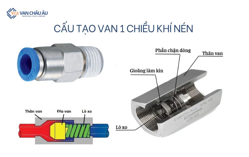 cau-tao-van-1-chieu-khi-nen