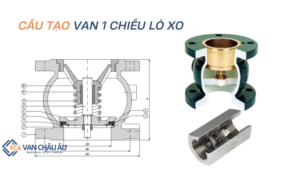 cau-tao-van-1-chieu-lo-xo