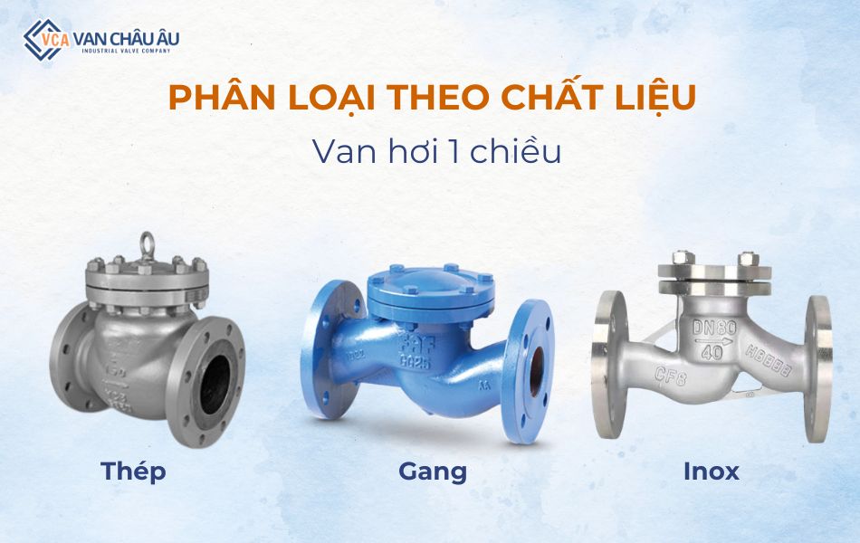 chat-lieu-van-hoi-1-chieu