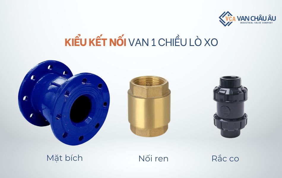 dang-ket-noi-van-1-chieu-lo-xo