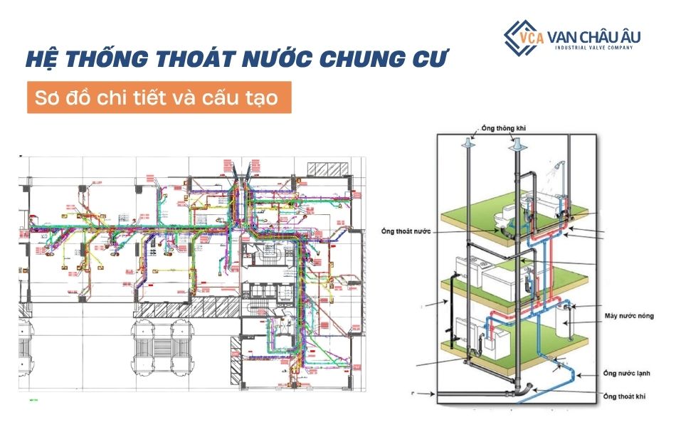 he-thong-thoat-nuoc-chung-cu