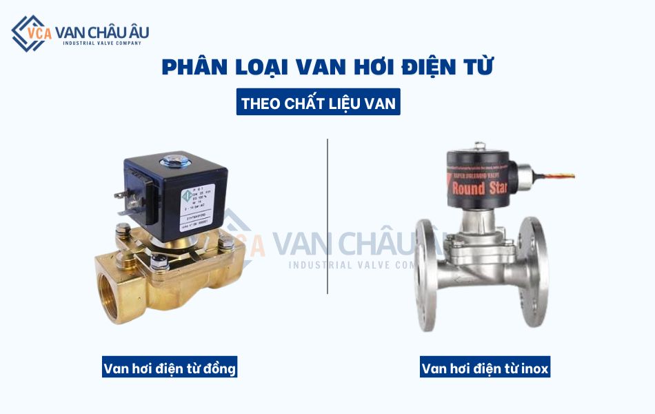 phân loại van hơi điện từ theo chất liệu thân van