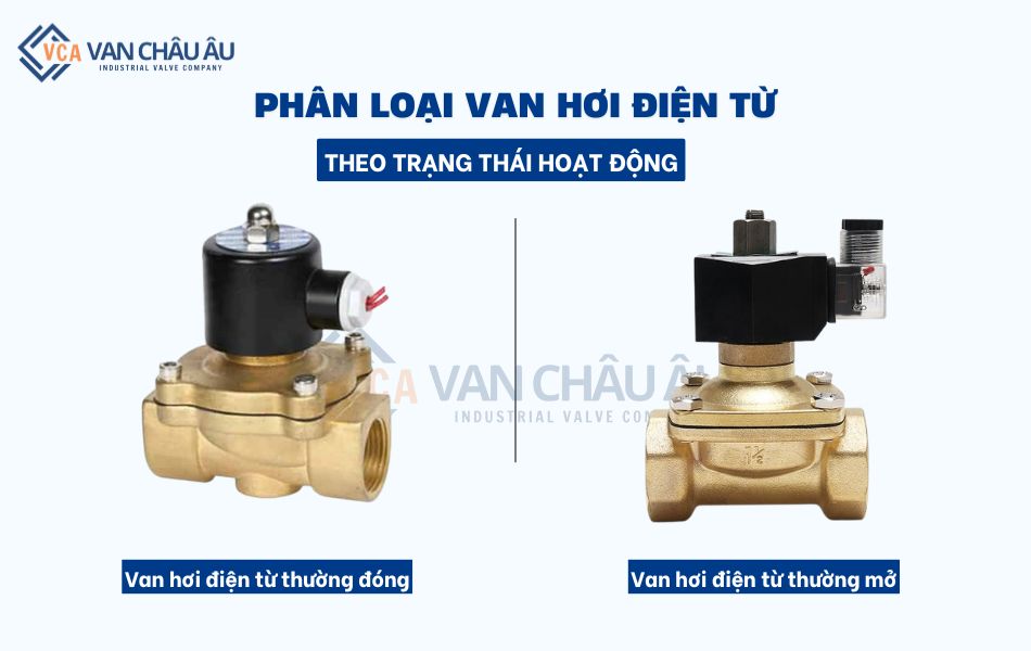 phân loại van hơi điện từ theo trạng thái hoạt động