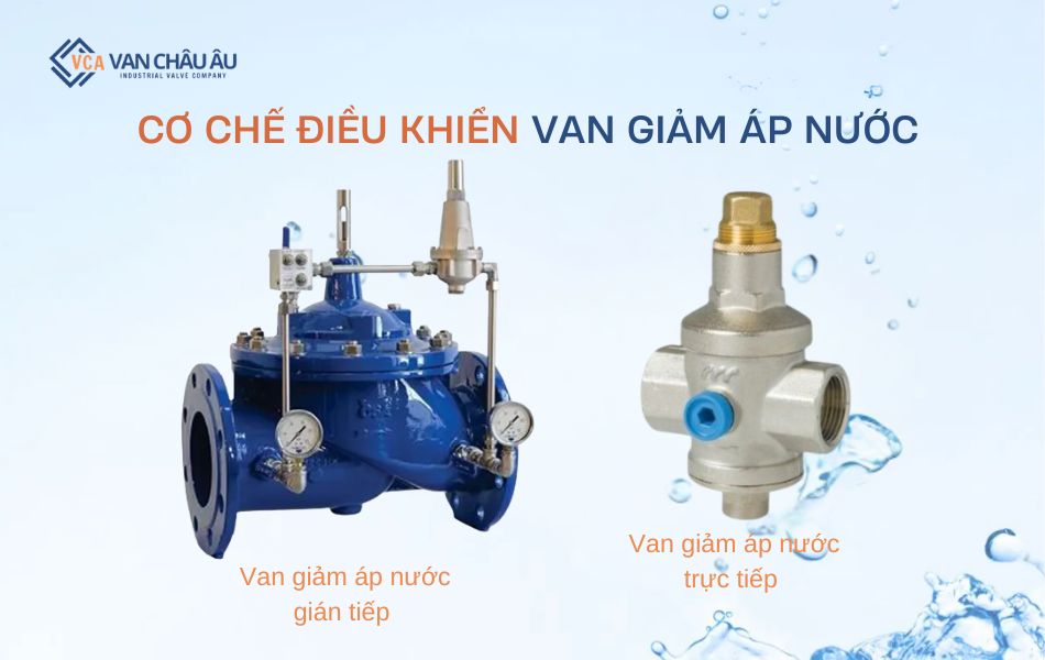 Phân loại van giảm áp nước theo cơ chế điều khiển  