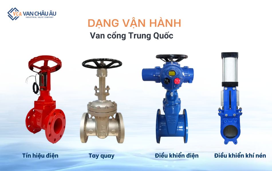phân loại van cổng trung quốc theo dạng vận hành