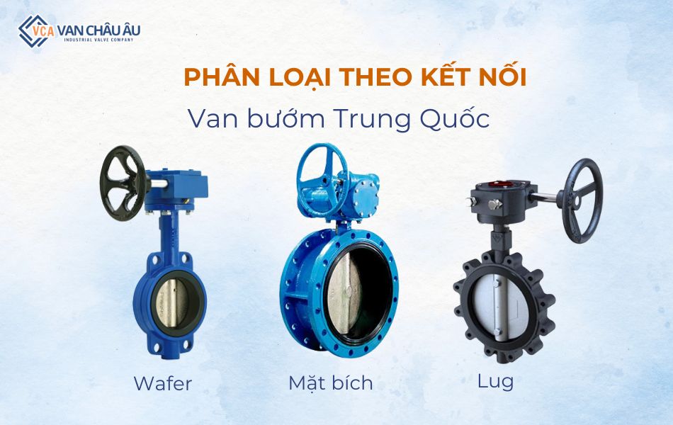 phân loại van bướm trung quốc theo kết nối
