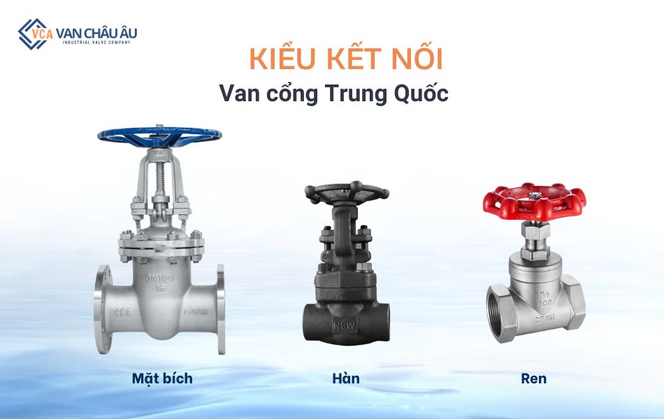 phân loại van cổng trung quốc theo kết nối
