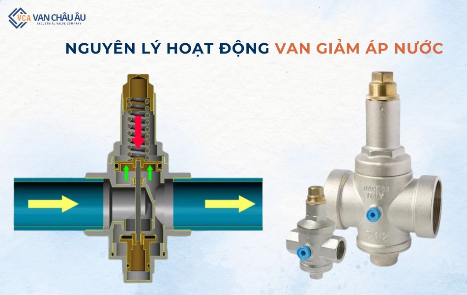 nguyên lý hoạt động van giảm áp nước 