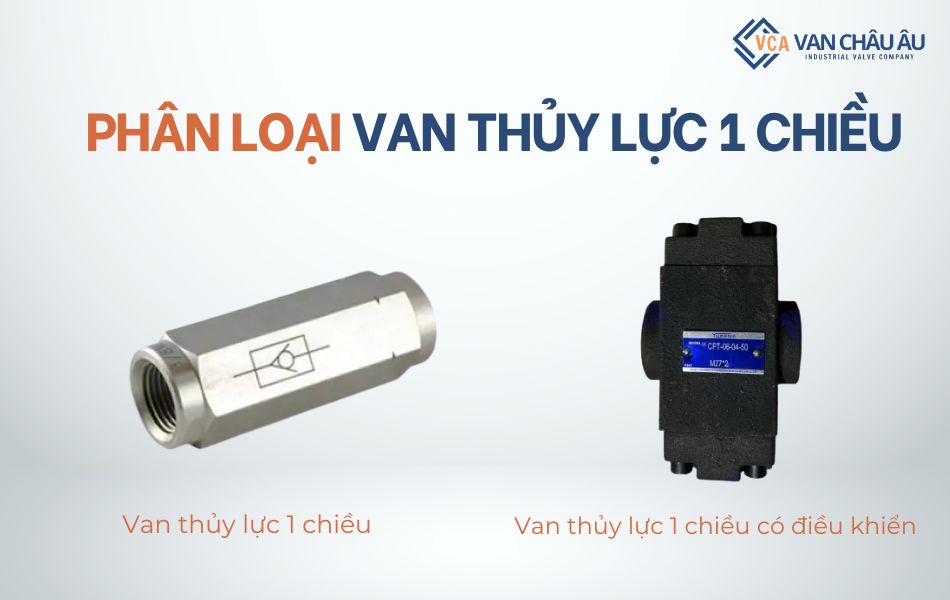 phân loại van thủy lực 1 chiều