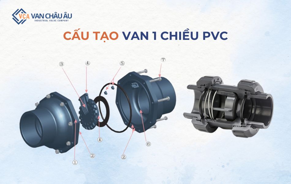 cấu tạo van 1 chiều pvc