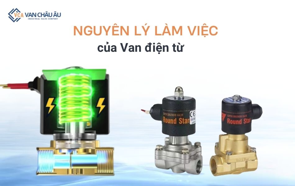 nguyên lý làm việc của van điện từ