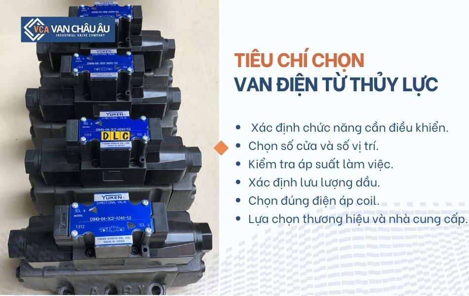 tiêu chí lựa chọn van điện từ thủy lực 
