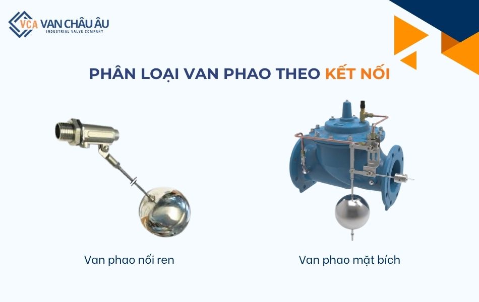 phân loại van phao theo kiểu kết nối