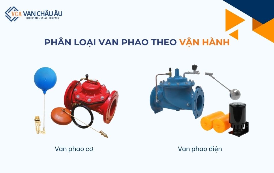 phân loại van phao theo cơ chế vận hành