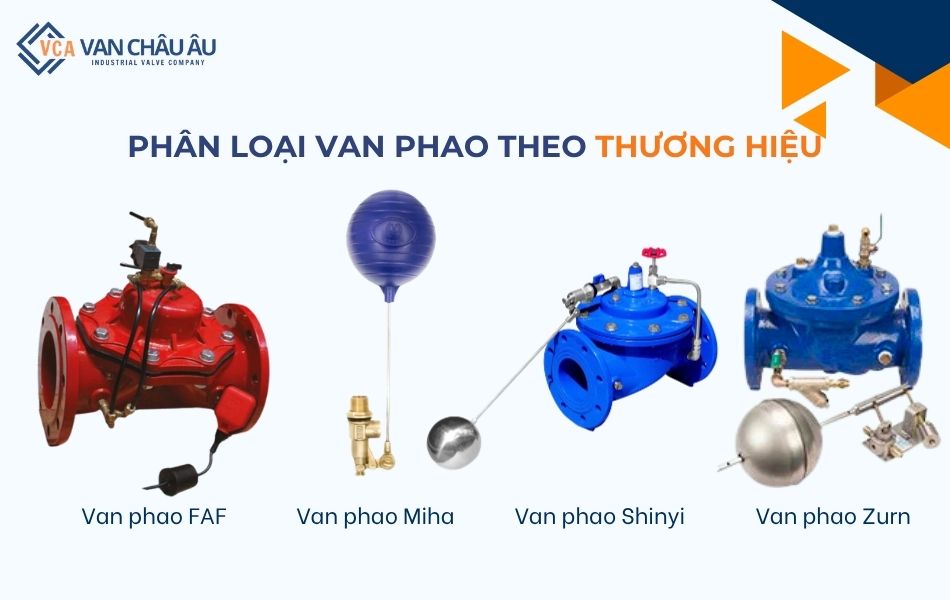 phân loại van phao theo thương hiệu