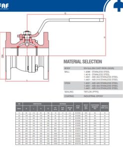 Cấu tạo van bi FAF 1220