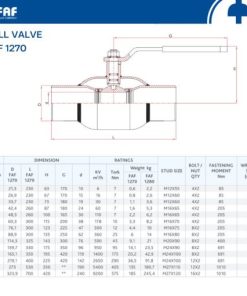 Cấu tạo của van bi faf 1270