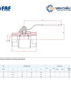 Cấu tạo của van bi faf 1440