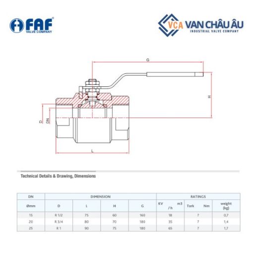 Cấu tạo của van bi faf 1440