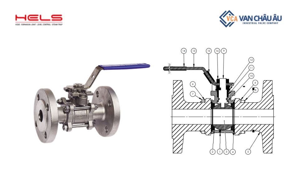 Van bi 3 mảnh tay gạt Hels Model HKV-3F Thổ Nhĩ Kỳ