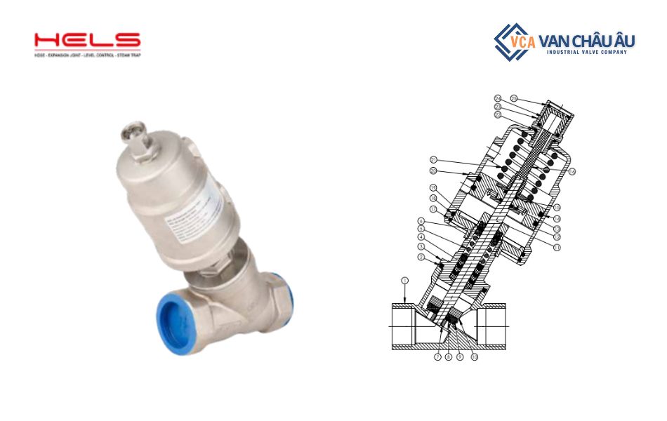 Van xiên khí nén Hels Thổ Nhĩ Kỳ