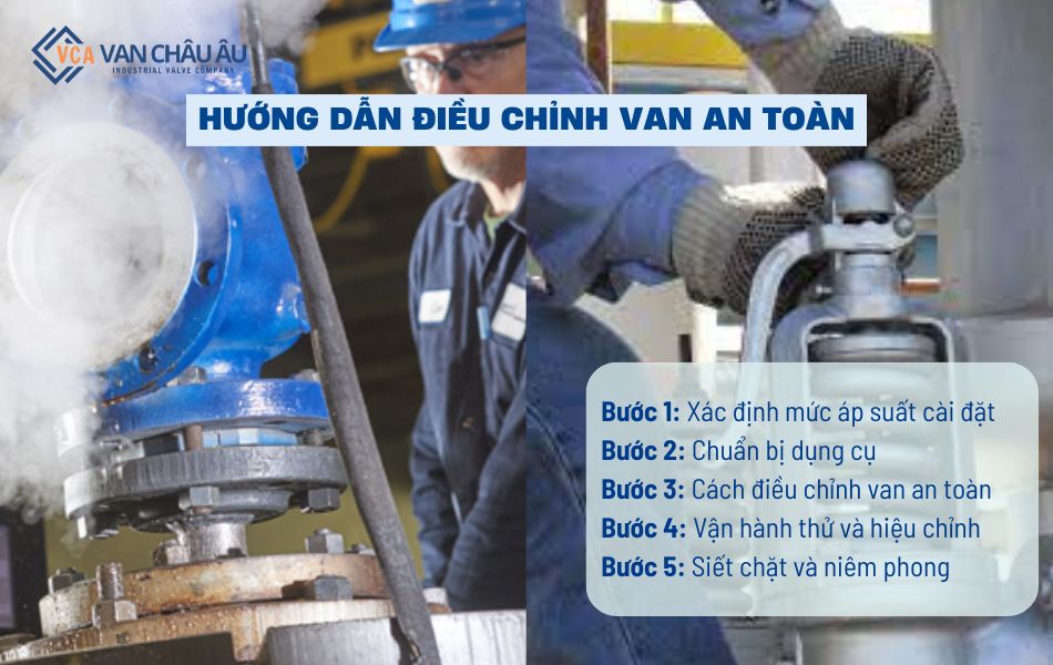 hướng dẫn cách điều chỉnh van an toàn